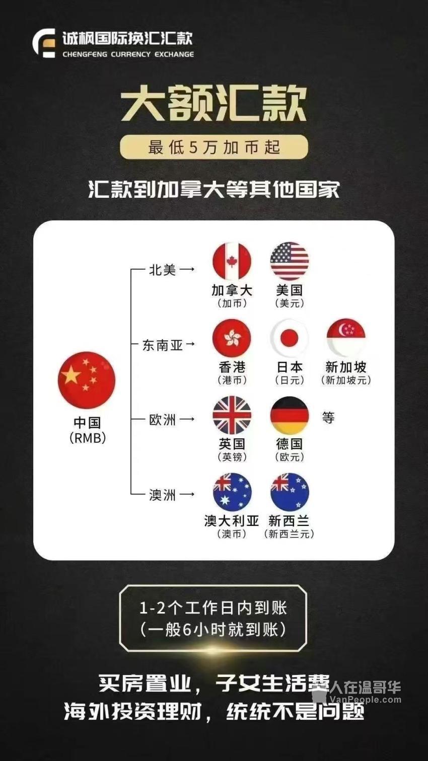 诚枫换汇】三号路汇款首选｜0手续费｜最快6小时到账！ - 人在温哥华网VanPeople.com