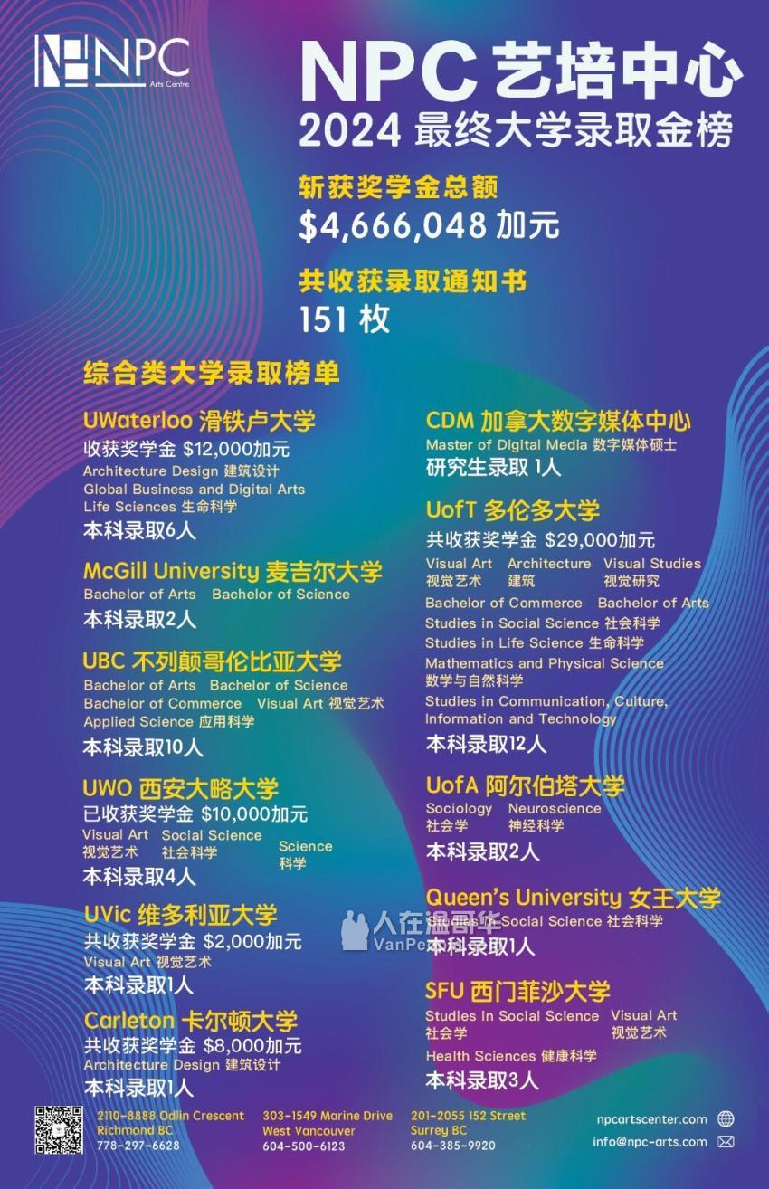 NPC 教育改变命运，艺术点亮人生| 作品集辅导| 高考升学| 艺术培训| - 人在温哥华网VanPeople.com