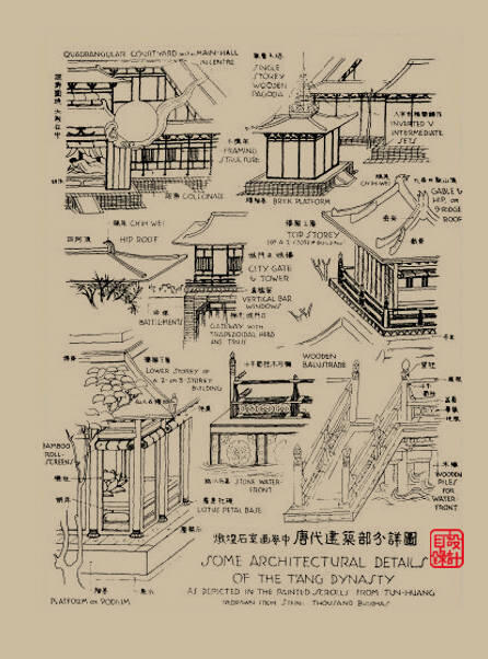 时隔80年，梁思成大量建筑手稿曝光惊艳无数人！网友：分分钟媲美