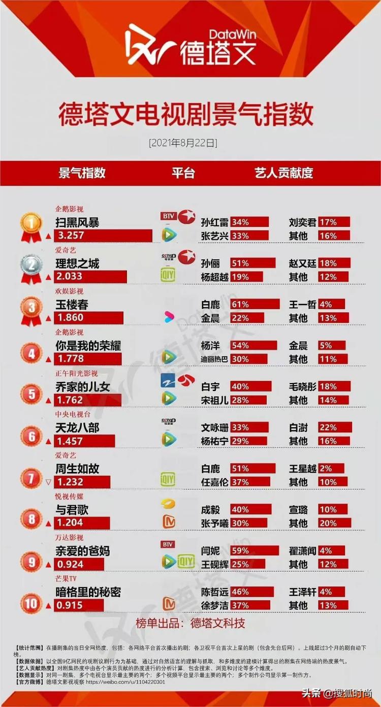 徐英子亲身讲述：《扫黑风暴》没播出的部分才更可怕- 人在洛杉矶网LAPeople.com, image size:750x1390