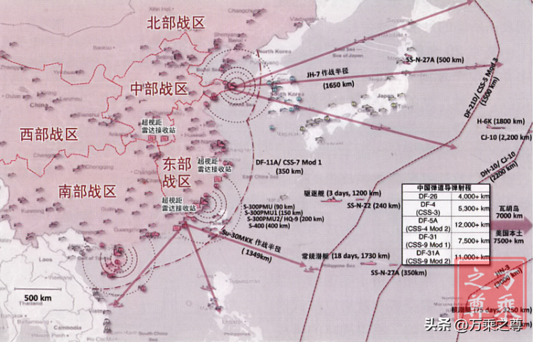 别太激动了！中国双航母和美国双航母的战力对比