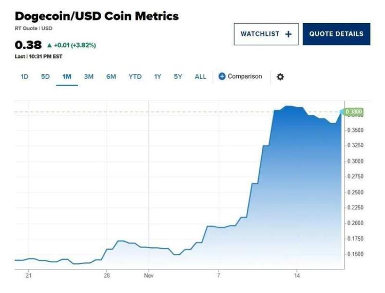 优化70%政府雇员 砍2万亿支出？马斯克面对三座大山