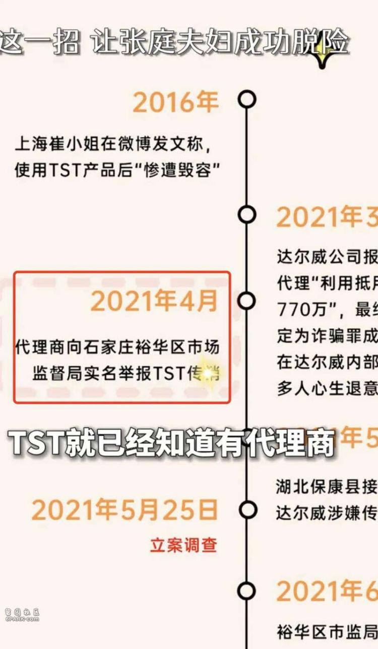 张庭试水直播带货：7小时卖267万，复出背后有高人