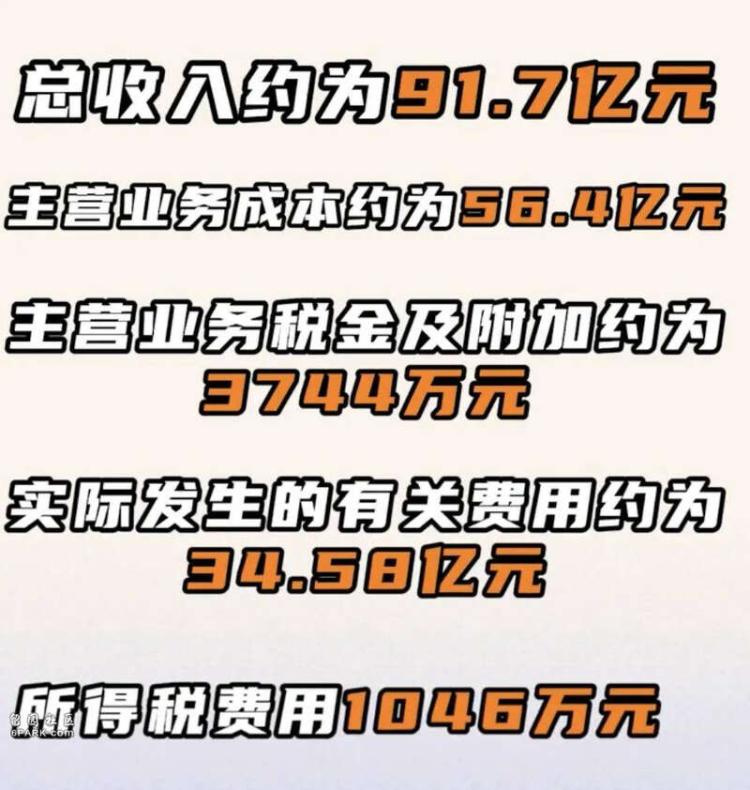 张庭试水直播带货：7小时卖267万，复出背后有高人