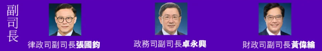 香港政府官员薪资大揭秘 公务员收入再成焦点