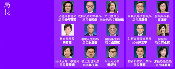 香港政府官员薪资大揭秘 公务员收入再成焦点