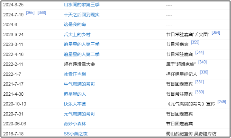 王大发再曝刘诗诗婚变内幕 男方靠老婆收益满满