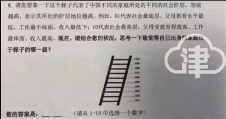 高中设立学霸就餐区 这是把人分三六九等了吗？