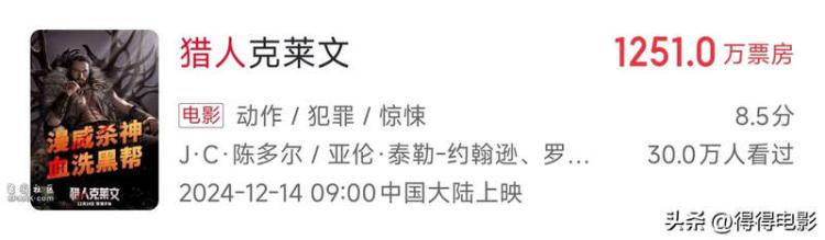 票房扑街 巨亏5亿！一部电影毁掉整个蜘蛛侠宇宙