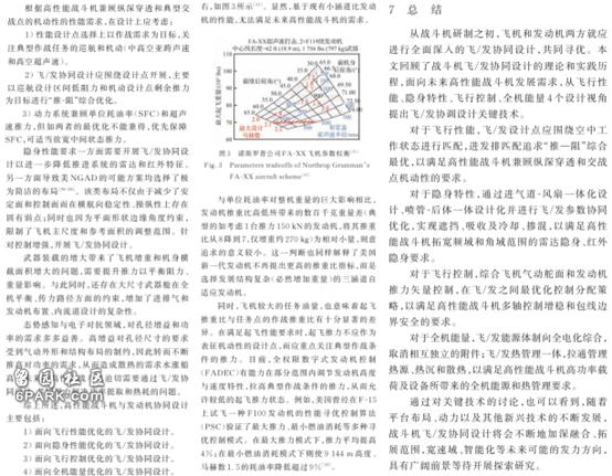 一周军评：中国新机井喷，美国正获得全面后发优势