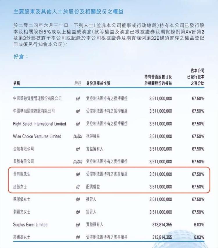 狗仔曝赵薇2020年6月有男友，随后清空黄有龙照片