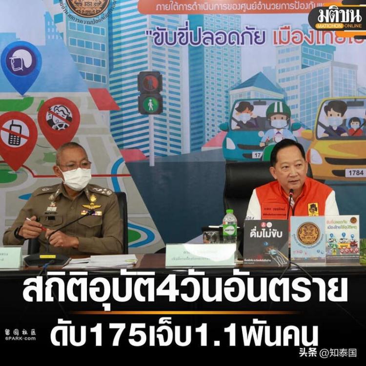 4天上千起事故！泰国新年“危险10日”已有175人死亡
