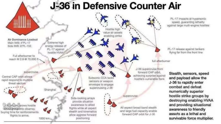 研发超越美国 中国六代机该怎么用？可不止于空战